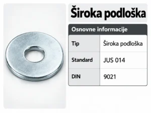 Široka podloška DIN 9021