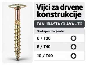 Vijci za drvene konstrukcije